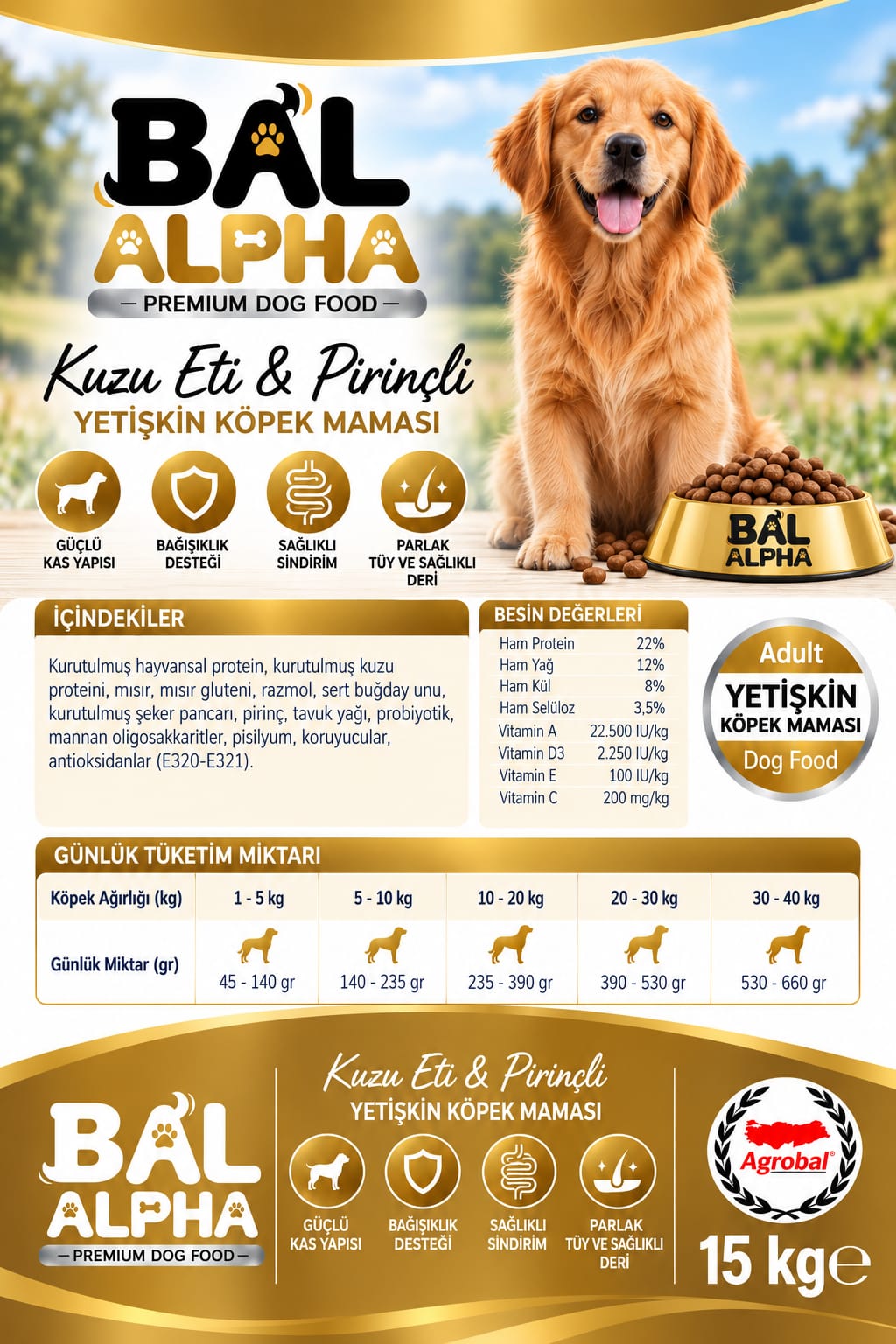 Bal Alpha Yetişkin Köpek Maması ürün içeriği, besin değerleri ve beslenme rehberi